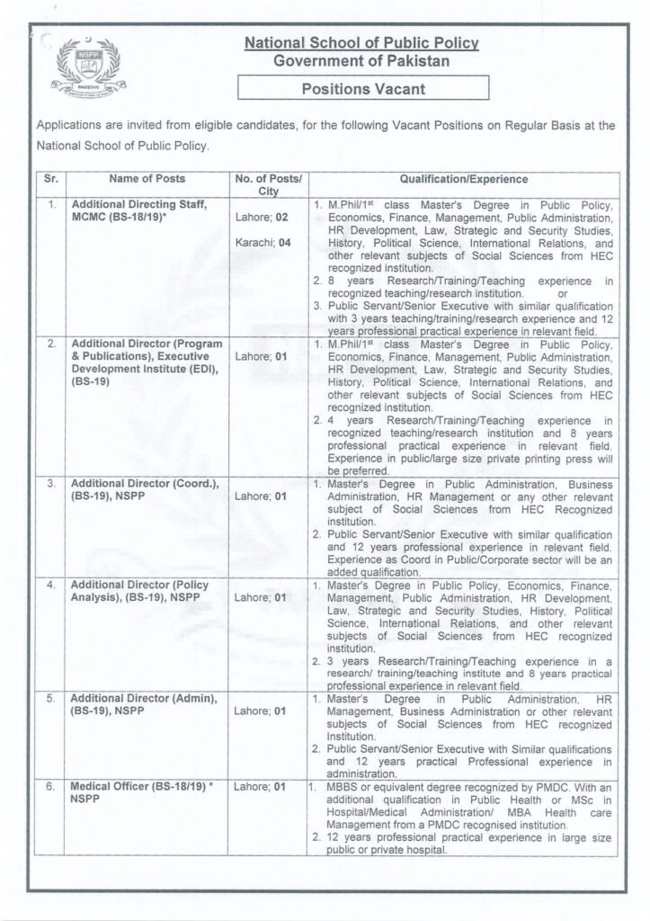 NSPP Jobs – Latest National School of Public Policy Job Openings, Government Career Opportunities, and Application Details in Pakistan.