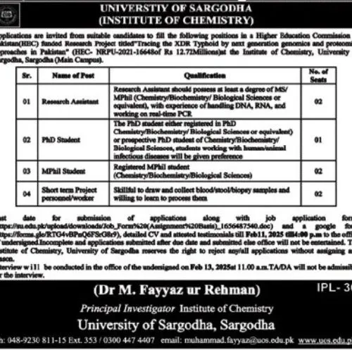 UOS University of Sargodha